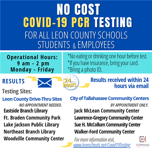 Covid Testing